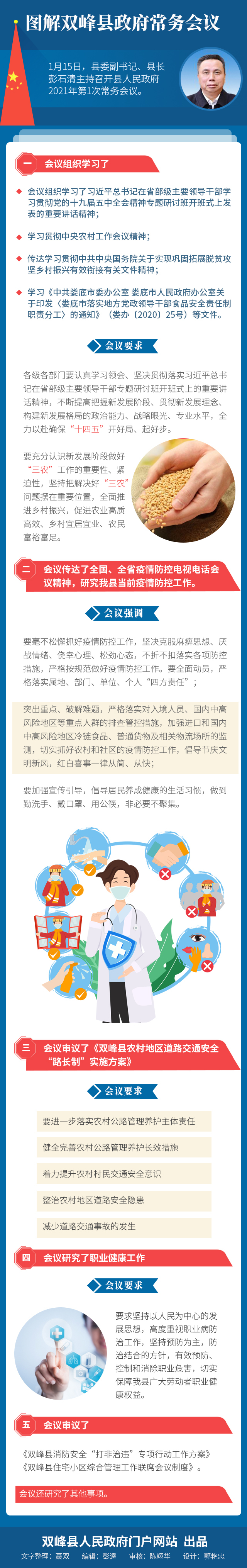 【图解】2021年第1次政府常务会议