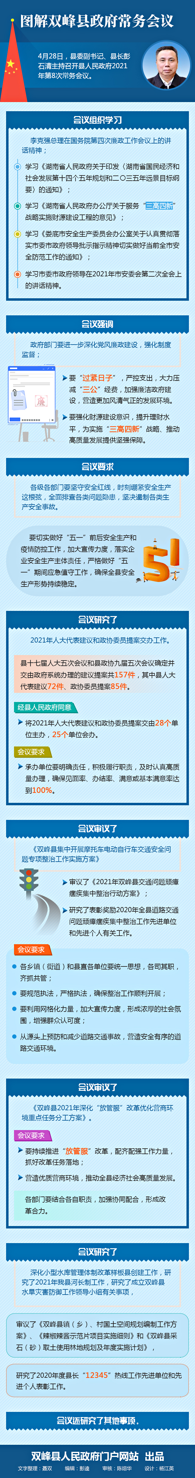 【图解】2021年第8次政府常务会议