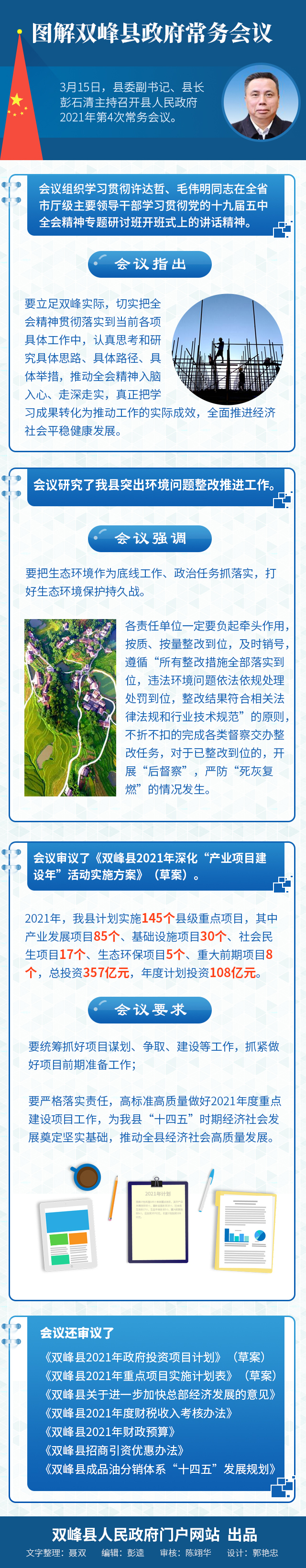 【图解】2021年第4次政府常务会议