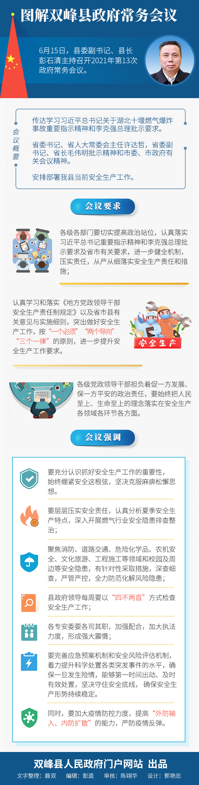 【图解】2021年第13次政府常务会议