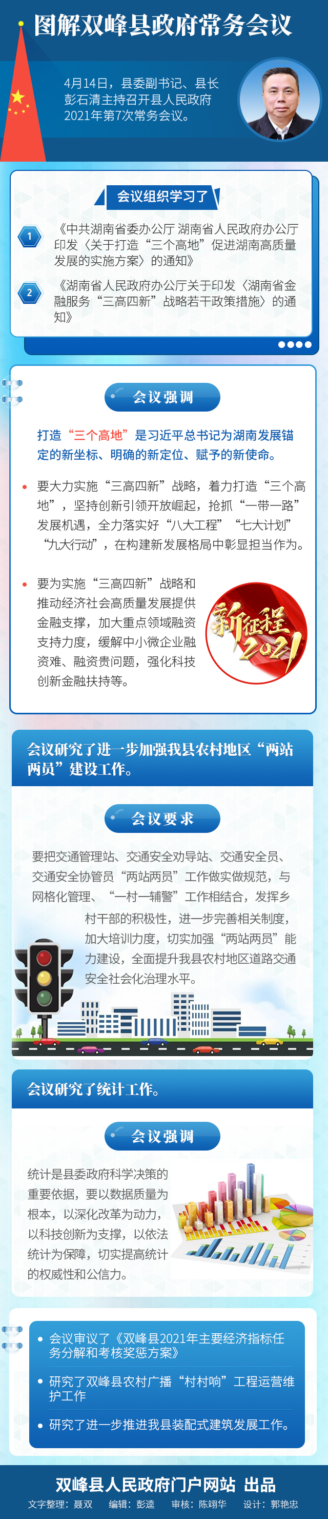 【图解】2021年第7次政府常务会议