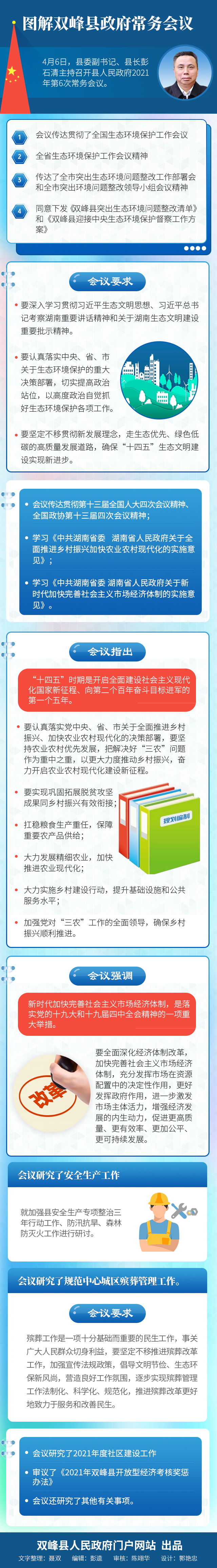 【图解】2021年第6次政府常务会议