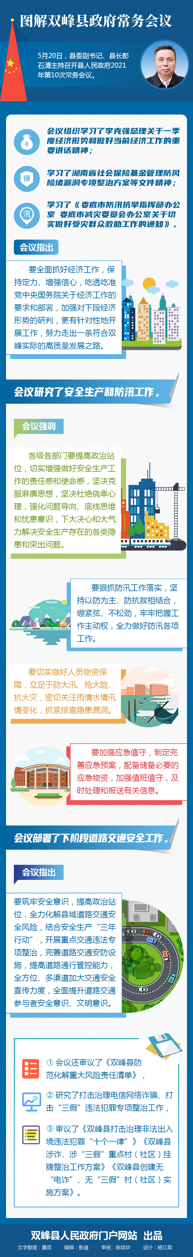 【图解】2021年第10次政府常务会议