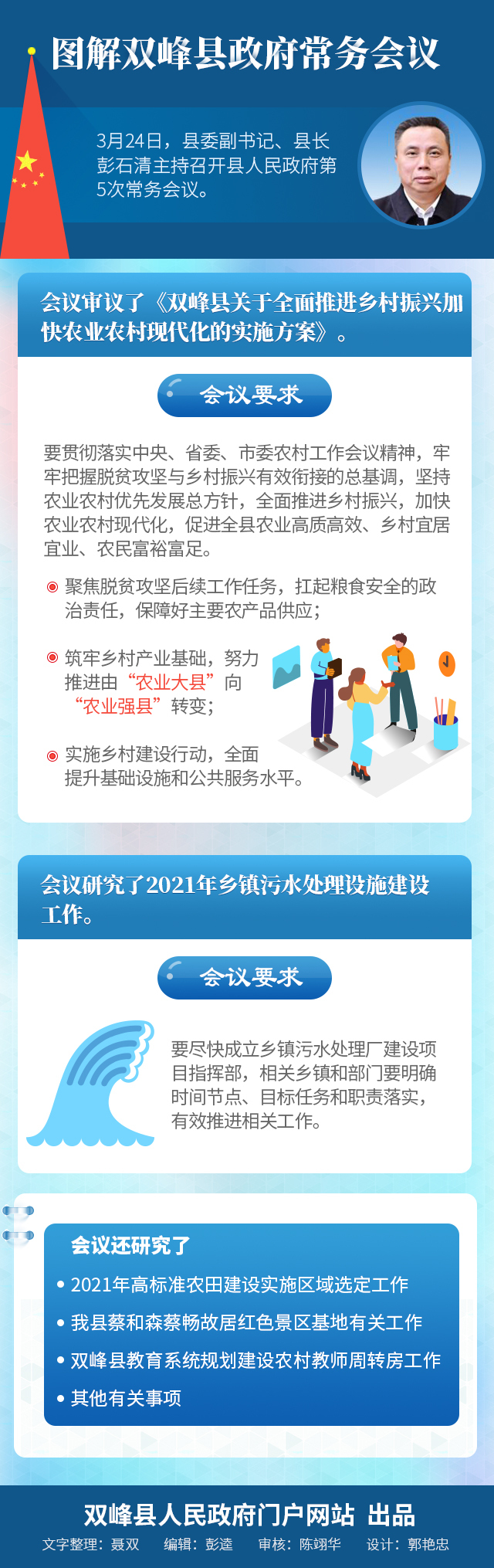 【图解】2021年第5次政府常务会议