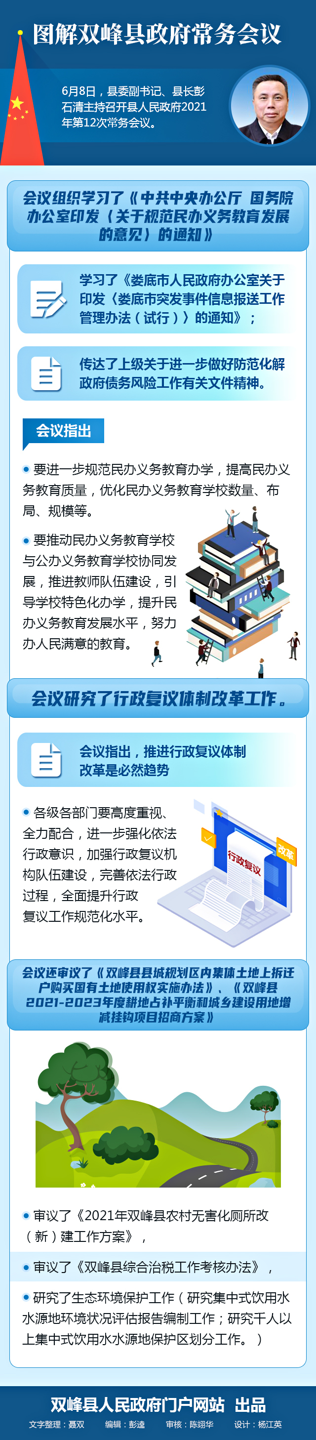 【图解】2021年第12次政府常务会议