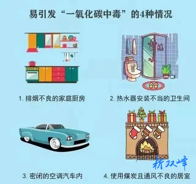 安全知识：预防一氧化碳中毒