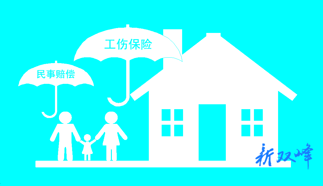 法院判决：民事赔偿与工伤保险待遇，可以“双赔”！