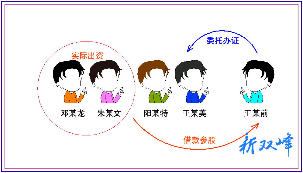 履行执行和解协议半途反悔，执行法官破解僵局