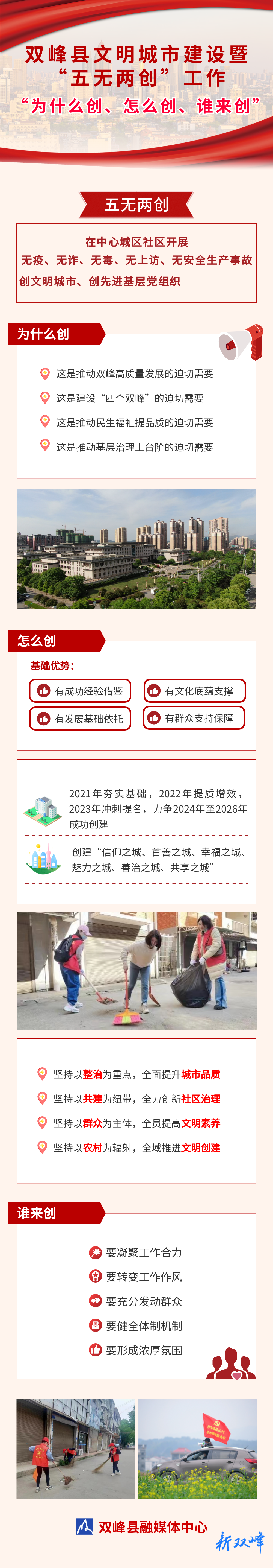 海报 | 双峰县“五无两创”:“创什么、怎么创、谁来创”