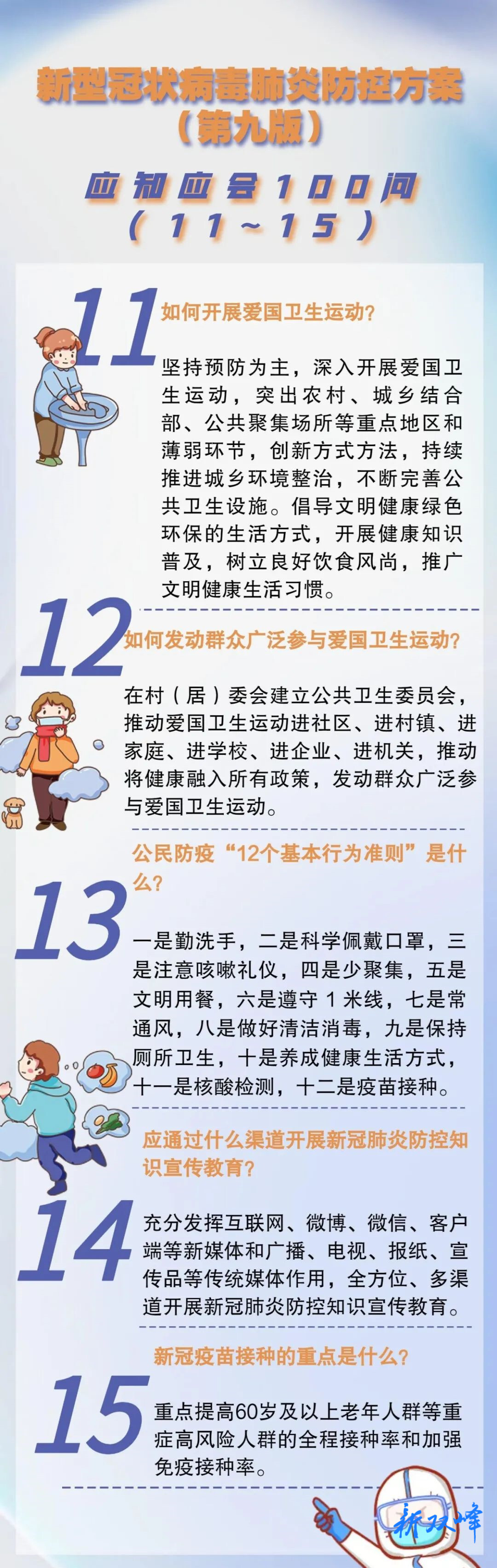 海报丨新冠肺炎防控方案（第九版）应知应会100问（11~15）