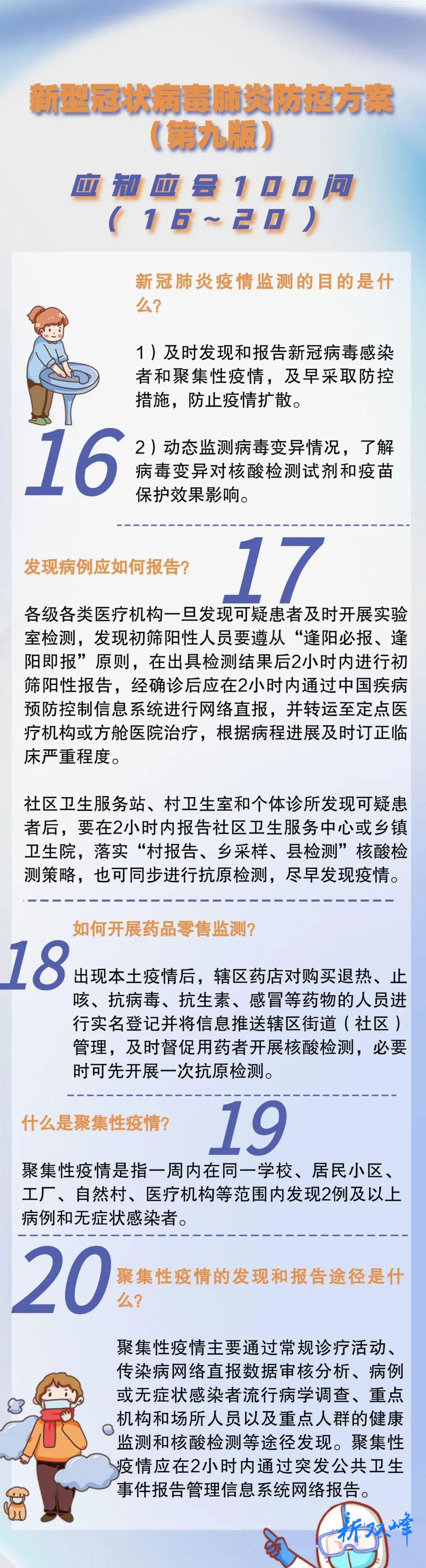 海报丨新冠肺炎防控方案（第九版）应知应会100问（16~20）
