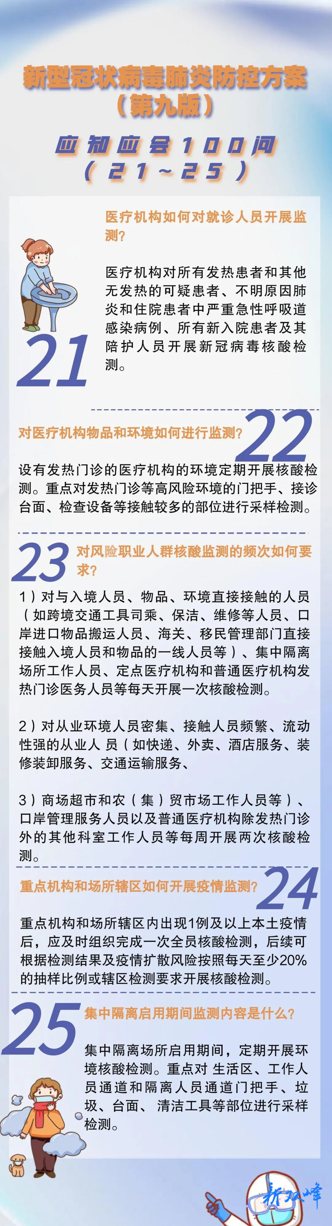海报丨新冠肺炎防控方案（第九版）应知应会100问（21~25）