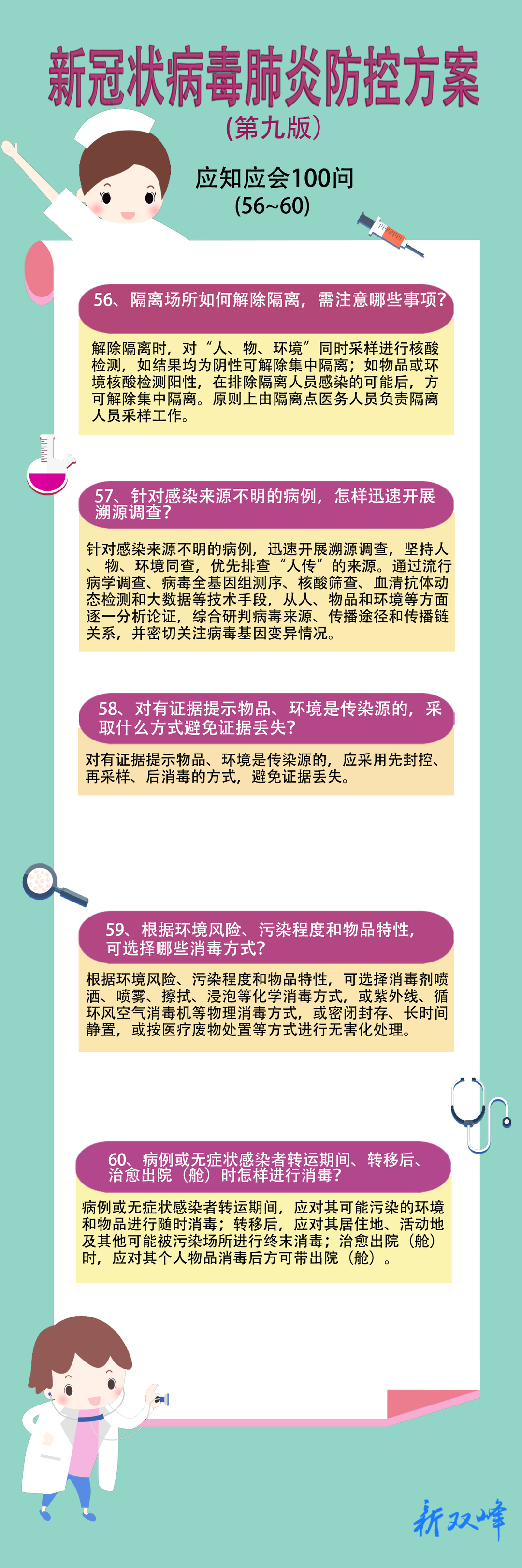 海报丨新冠肺炎防控方案（第九版）应知应会100问（56~60）
