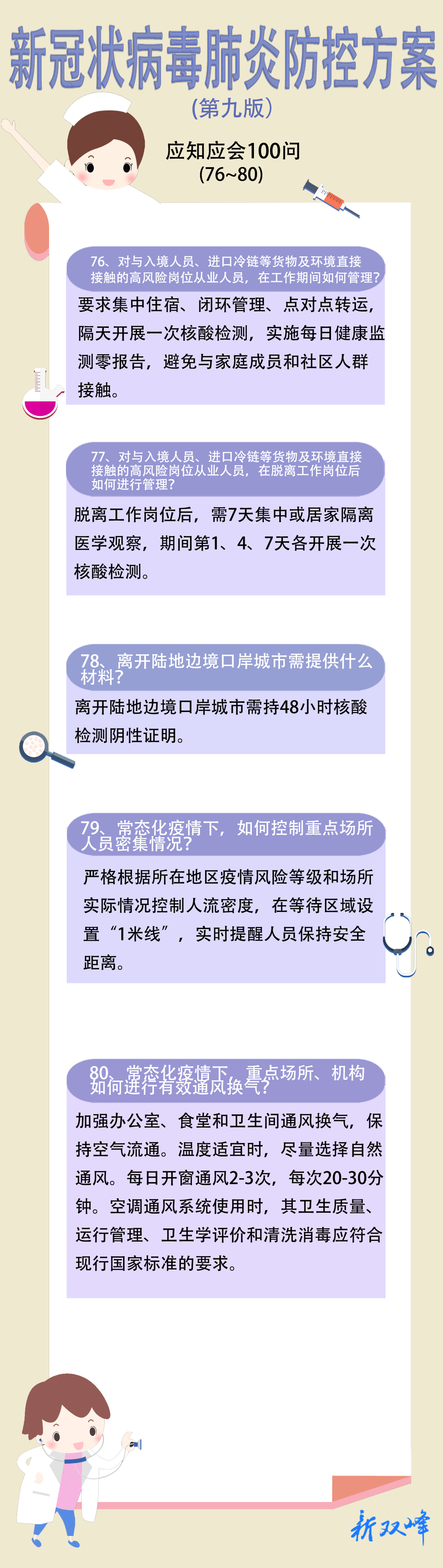 海报丨新冠肺炎防控方案（第九版）应知应会100问（76~80）