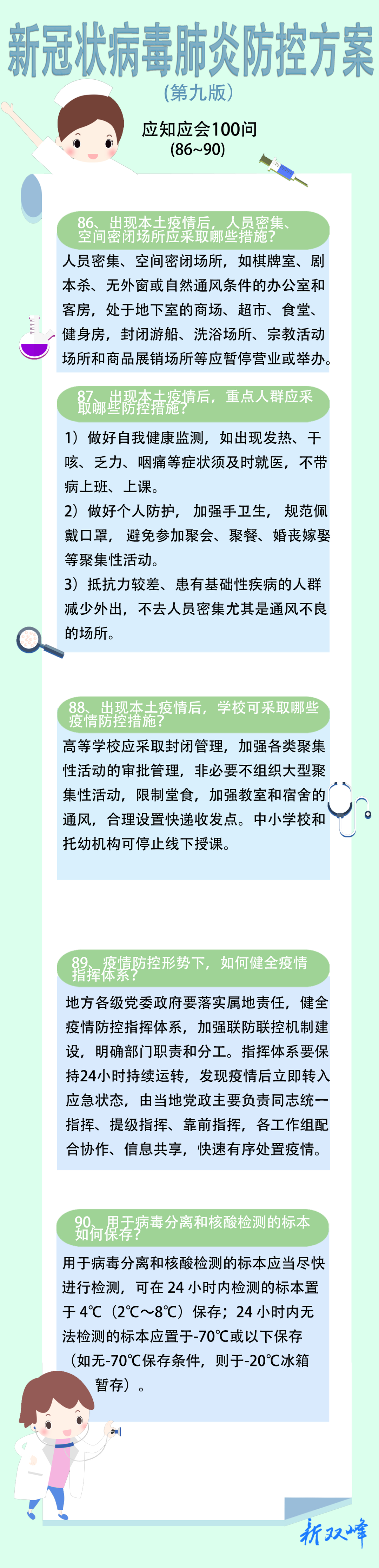 海报丨新冠肺炎防控方案（第九版）应知应会100问（86~90）