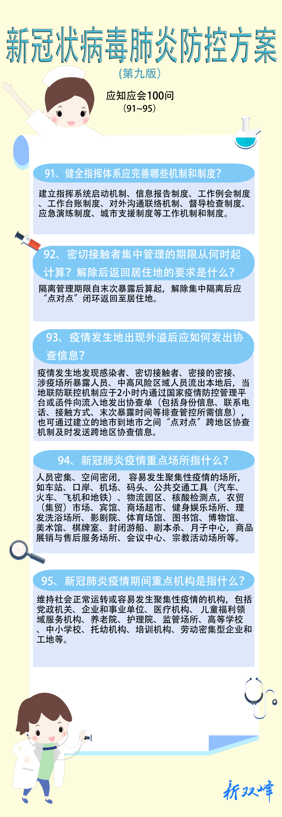 海报丨新冠肺炎防控方案（第九版）应知应会100问（91~95）