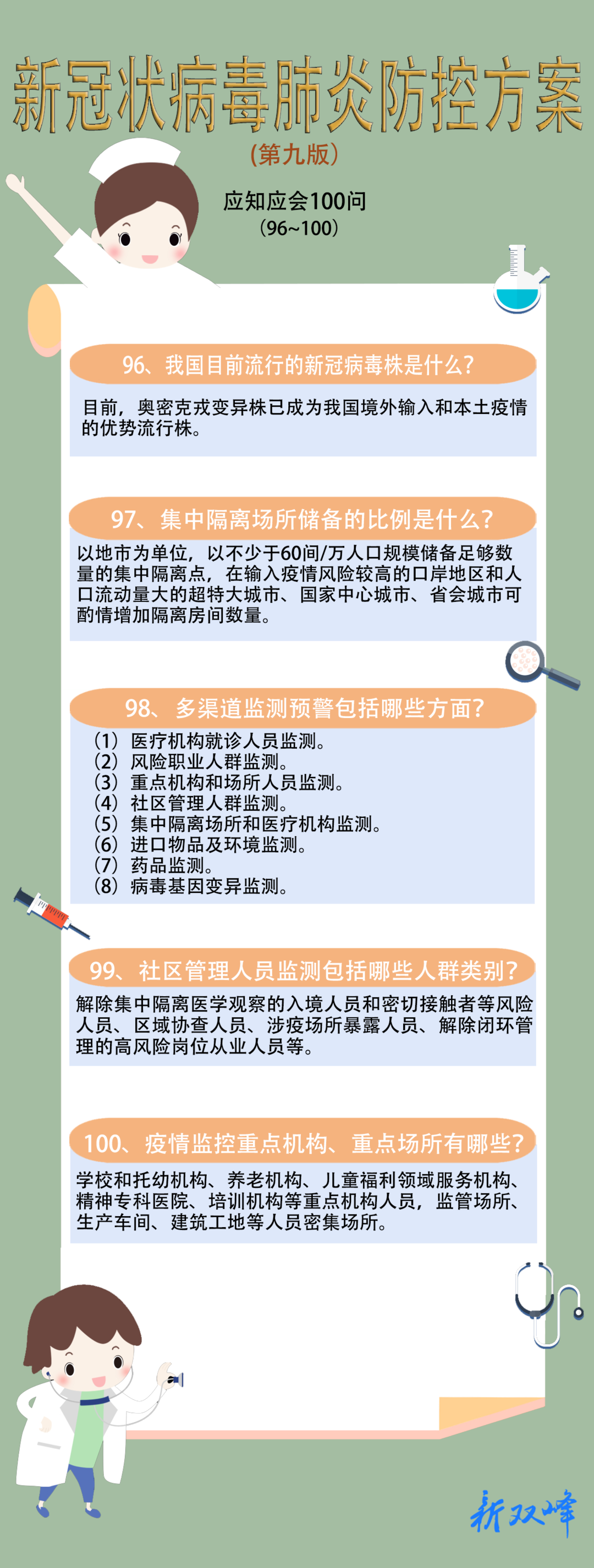 海报丨新冠肺炎防控方案（第九版）应知应会100问（96~100）