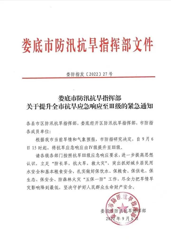 市防汛抗旱指挥部提升全市抗旱应急响应至Ⅲ级