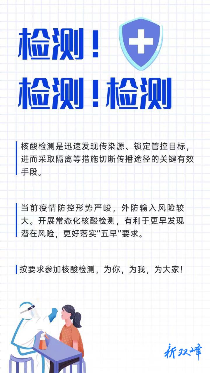 海报 | 检测！检测！检测！