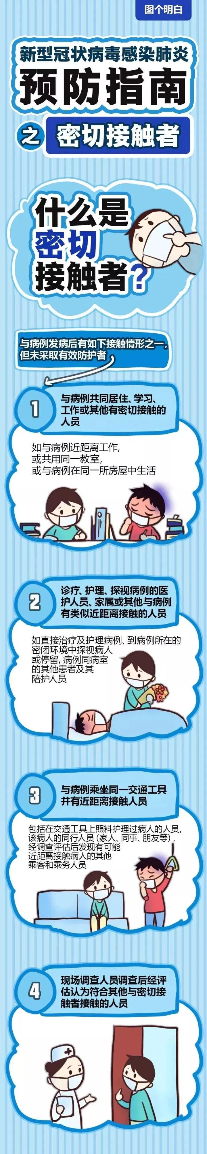 注意！家庭成員出現密切接觸者怎么辦？
