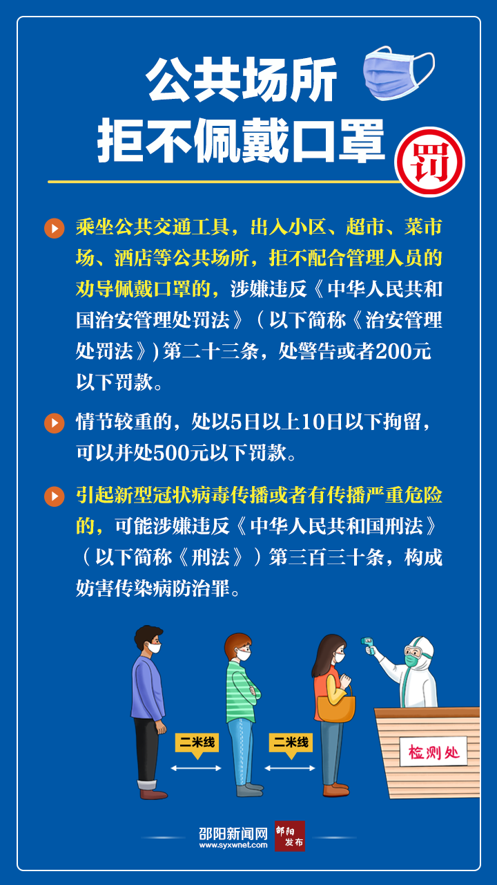 一組海報提醒你疫情防控中這些行為違法！