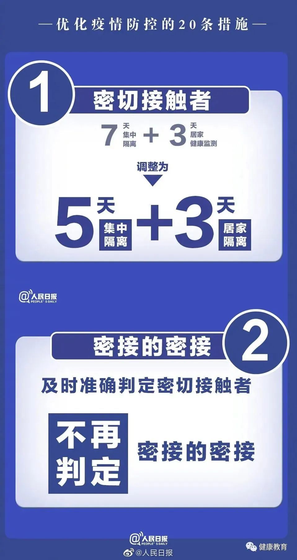 图说疫情防控20条措施......