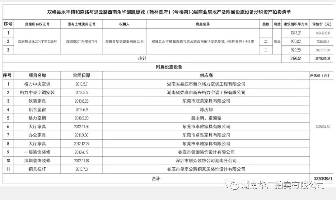 拍卖公告