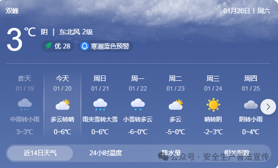 关于应对低温雨雪冰冻灾害天气致广大群众朋友们的一封信