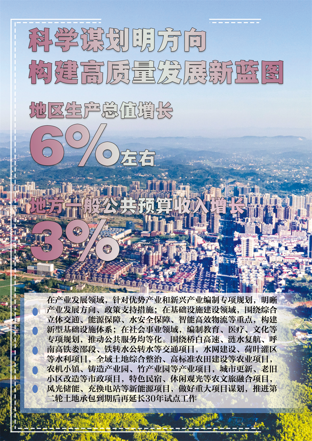 海报 | “数”说2025年双峰政府工作目标