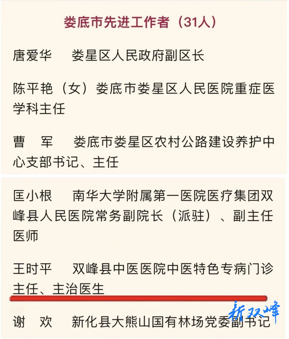 精诚仁心二十载 扎根基层守初心——县中医医院王时平获评“娄底市先进工作者”