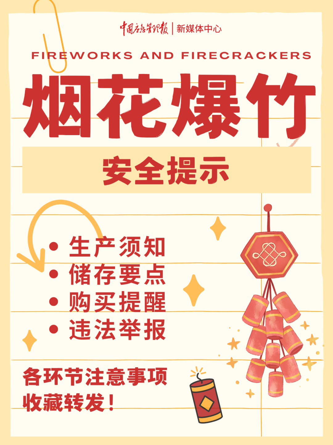 应急科普 | 别让烟花变 “隐患”！这份安全指南请收好