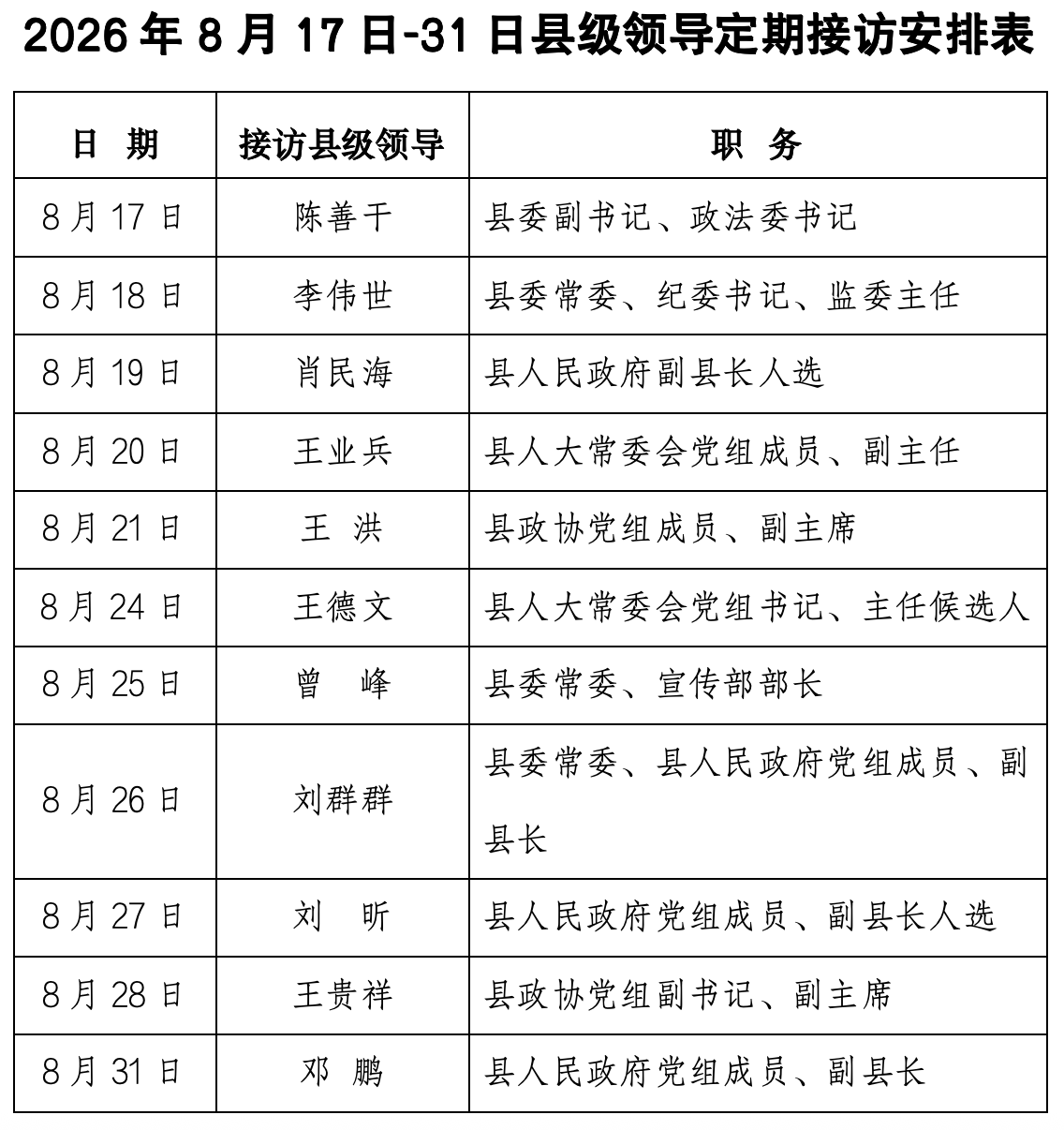 双峰县县级领导定期到人民群众来访接待中心坐班接访（8月17日-8月31日）